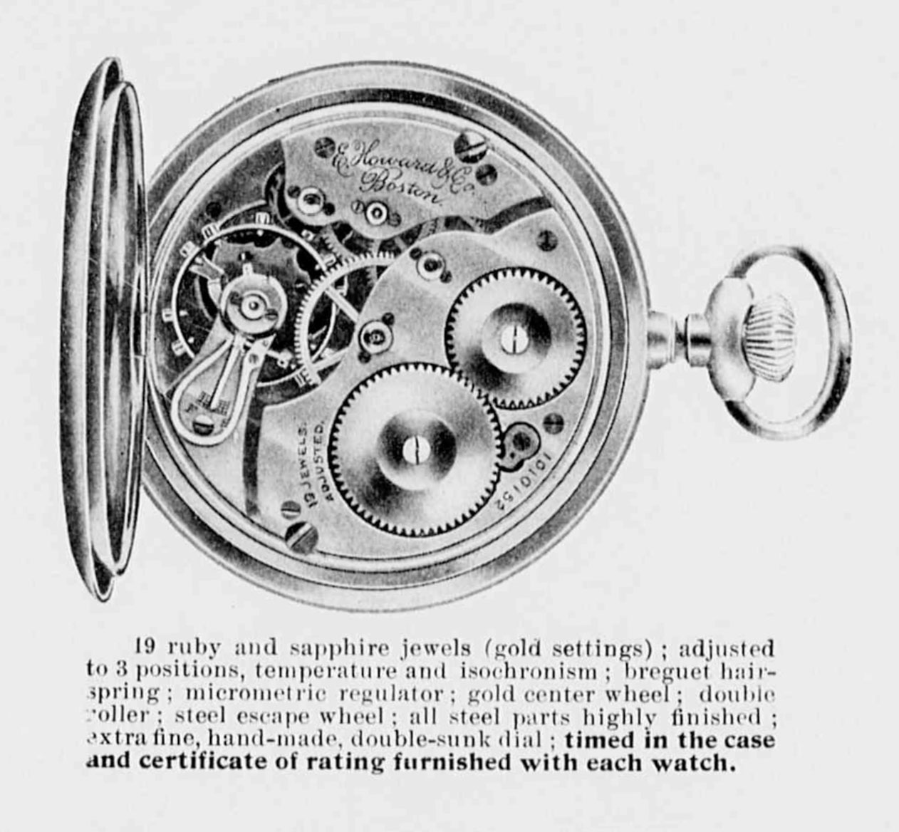 The 1905 E. Howard Watch Company Early 3 4-plate Product Lineup With 