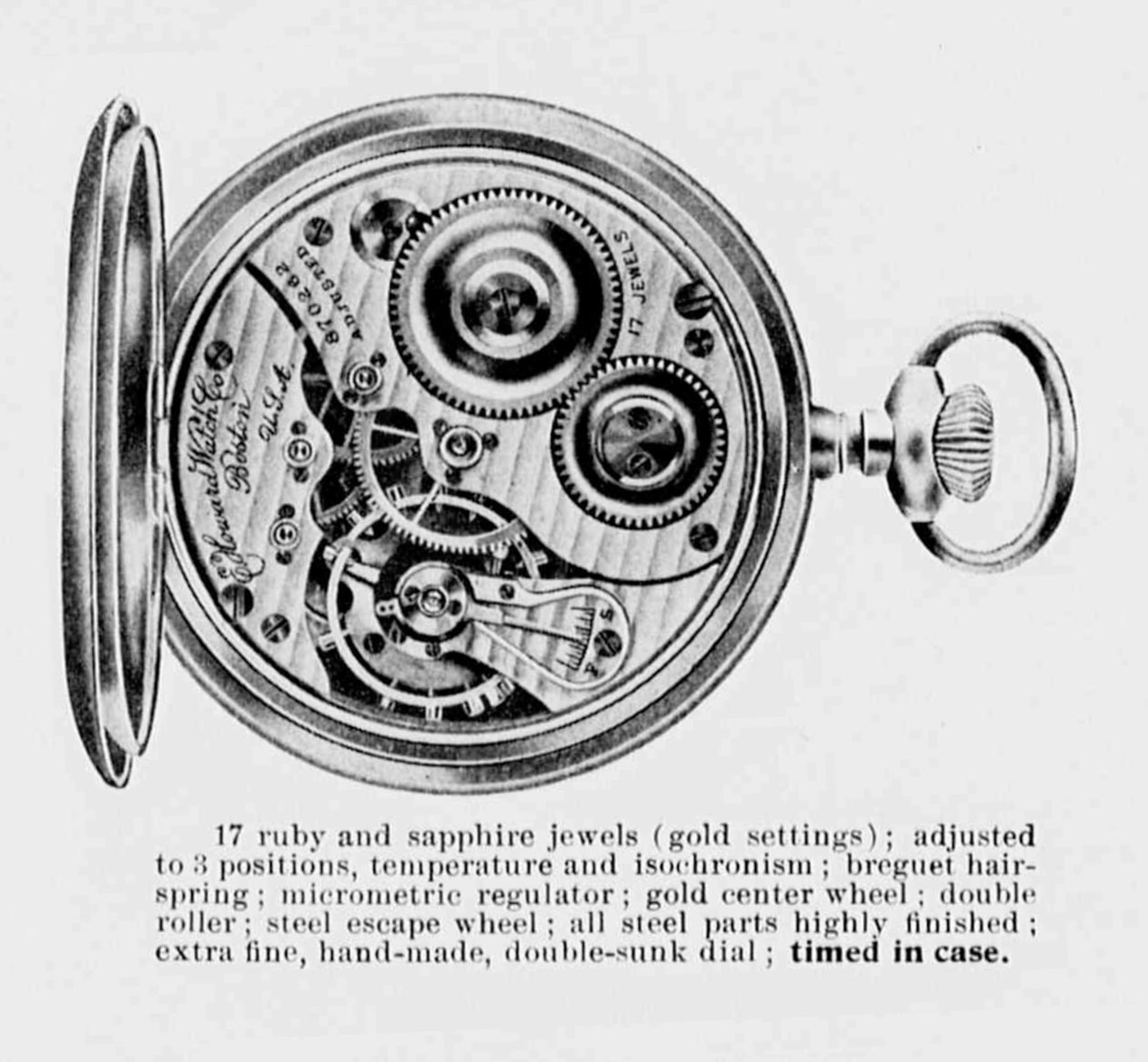 The 1905 E. Howard Watch Company Early 3/4-Plate Product Lineup with ...