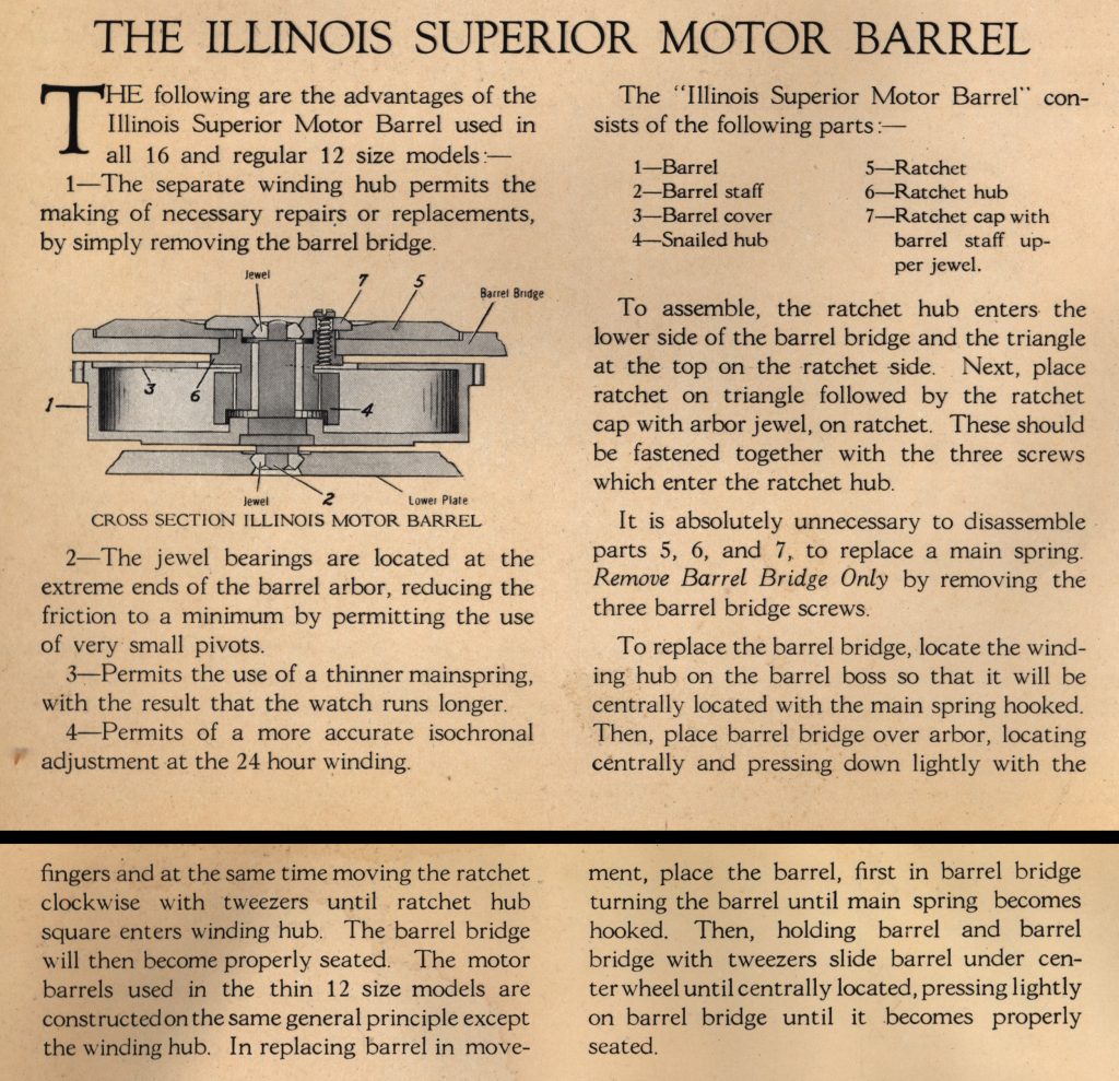 rubis sur l'axe de barillet Illinois-Superior-Motor-Barrel-Diagram-Bunn-Special-1024x989