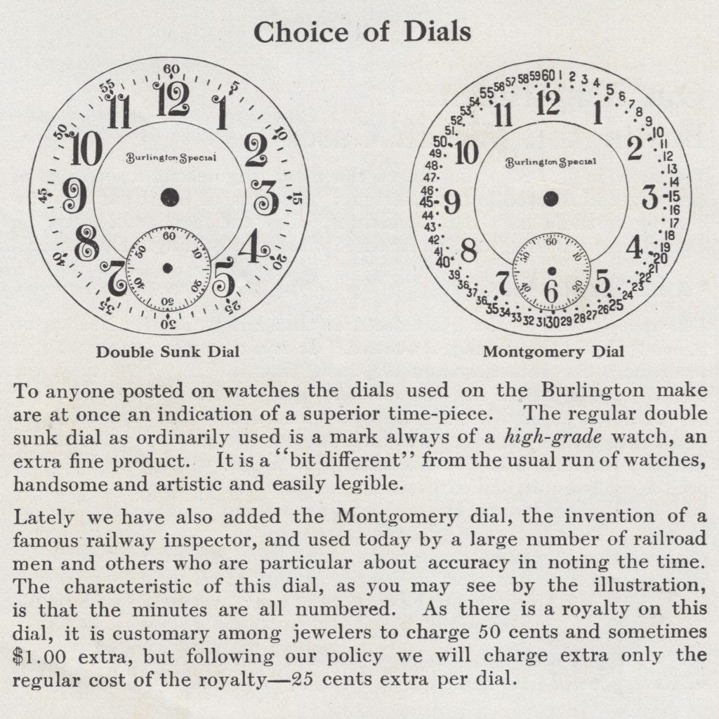 Burlington Special “Choice of Dials” Burlington Watch Company Catalog, c.1911.