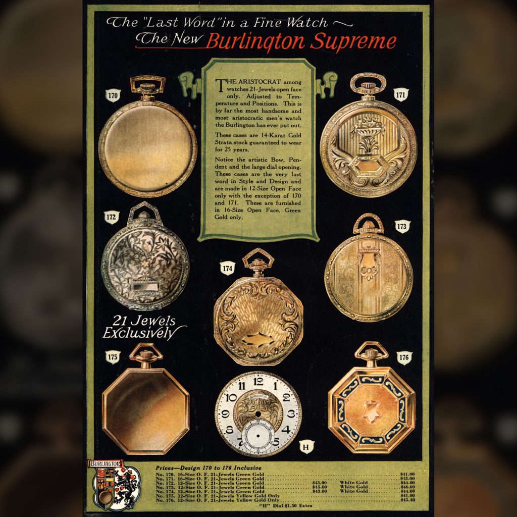 "The New Burlington Supreme,” c.1923 Burlington Watch Company Catalog.