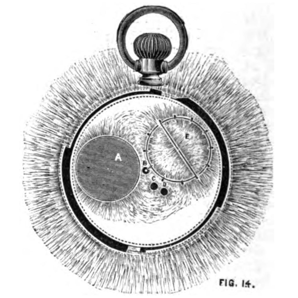 Illustration Demonstrating the Magnetic Field of a Magnetized Watch, “Magnetism in Watches” by Charles K. Giles, Western Electrician, June 30, 1888