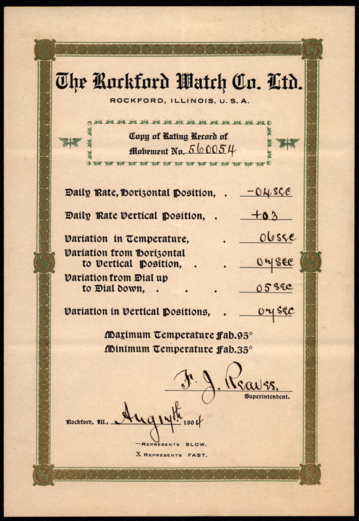 Rockford Watch Company Grade 545 Rating Certificate for Movement #560054, August 1904