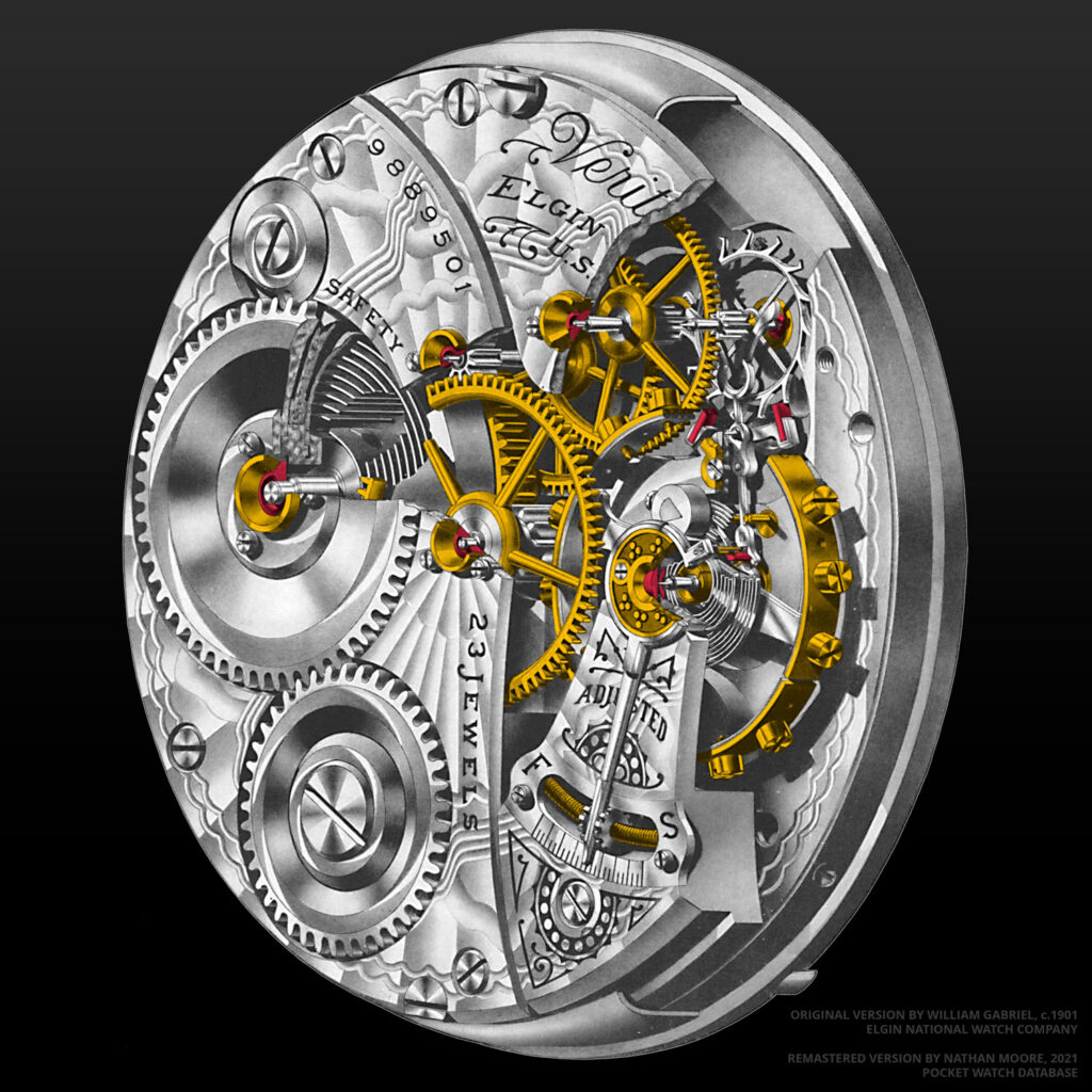 Remastered Version of William A. Gabriel's Famous Veritas Movement Cutaway Drawing