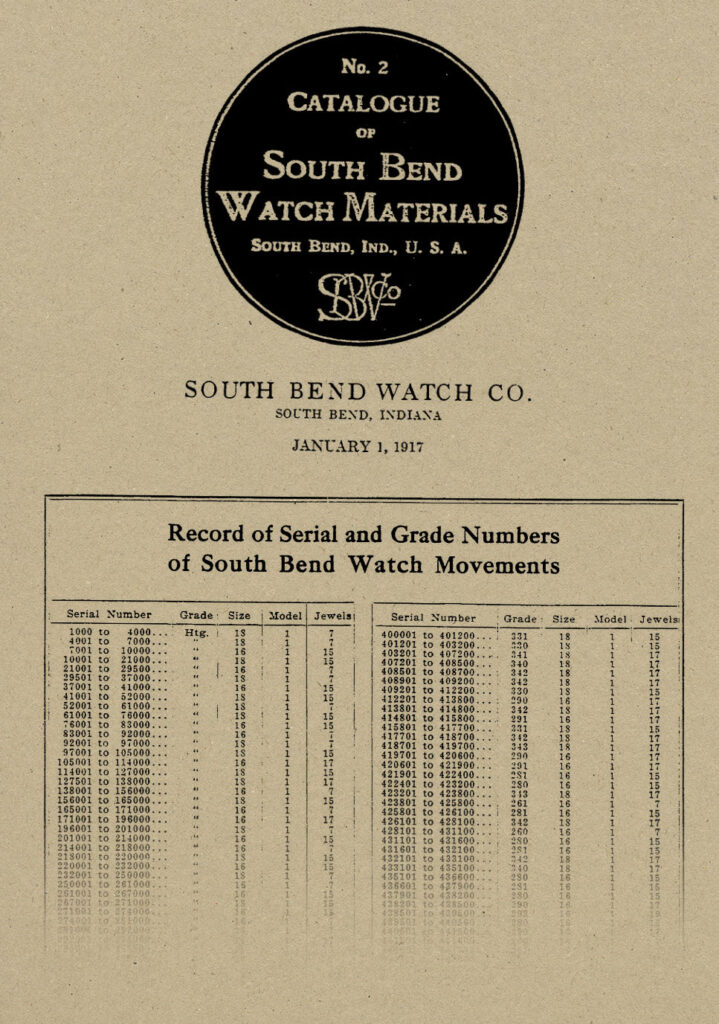 1917 South Bend No. 2 Material Catalog with South Bend Serial Number List