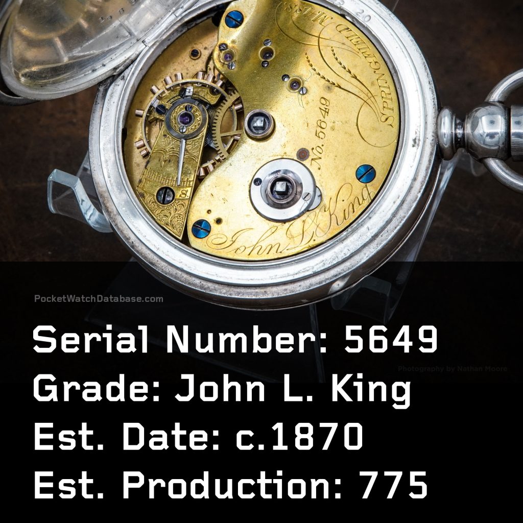 New York Watch Company John L. King Watch, #5649