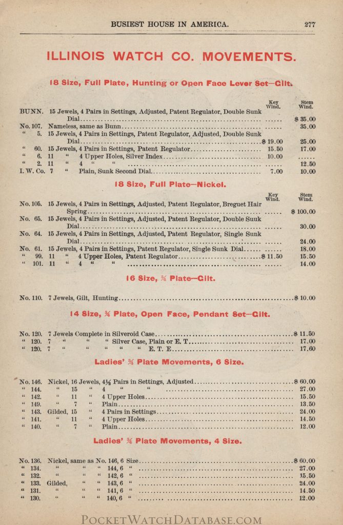 Illinois Watch Company Movement Grade Descriptions, 1890 Lapp & Flershem Catalog (Busiest House In America)