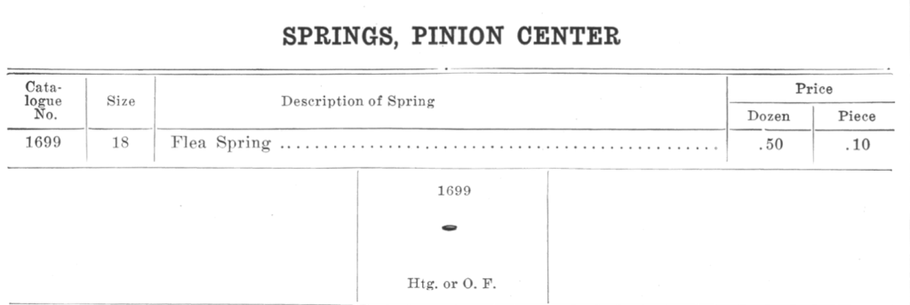 1915 Hampden Watch Company Material Catalog, "Flea Spring" Part Listing